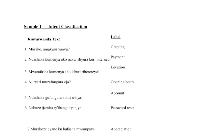do ai data annotation and ai chatbots in kinyarwanda